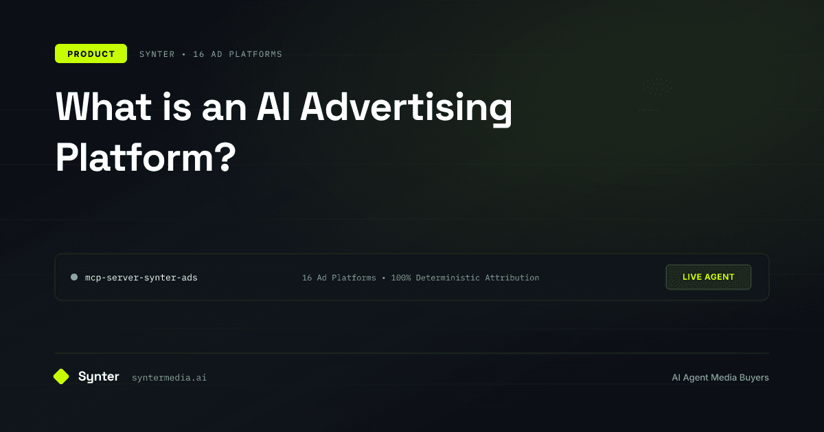 What is an AI Advertising Platform?