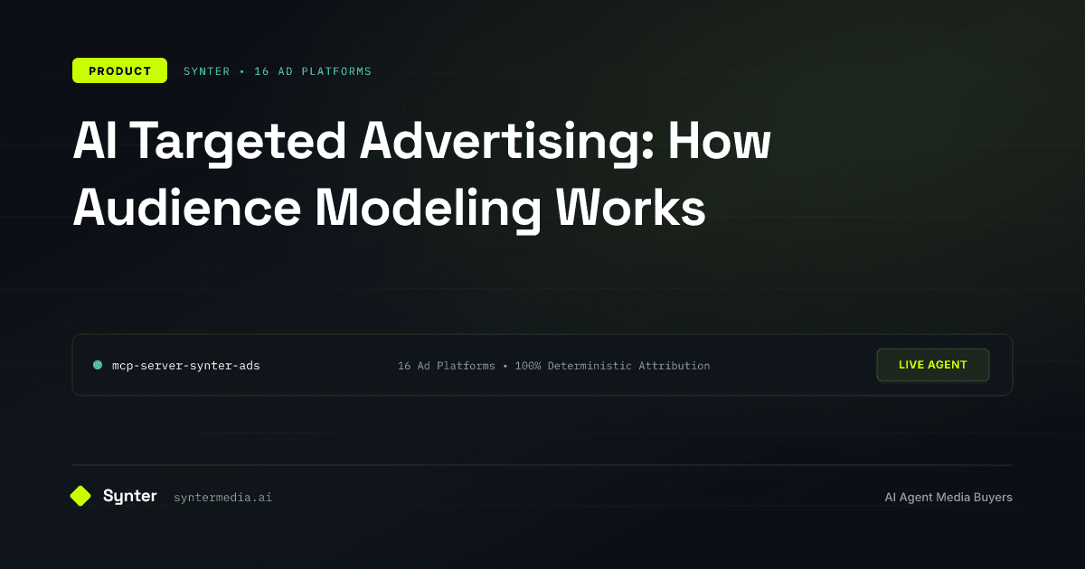 AI Targeted Advertising: How Audience Modeling Works