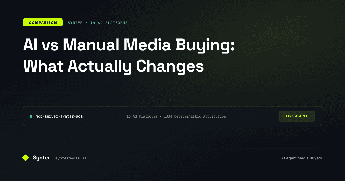 AI vs Manual Media Buying: What Actually Changes