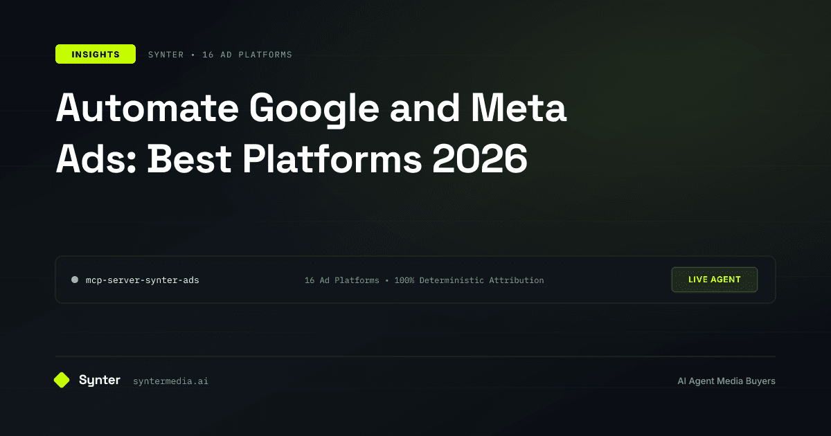 AI Automate Google & Meta Ads: The Agency & Growth Guide (2026)