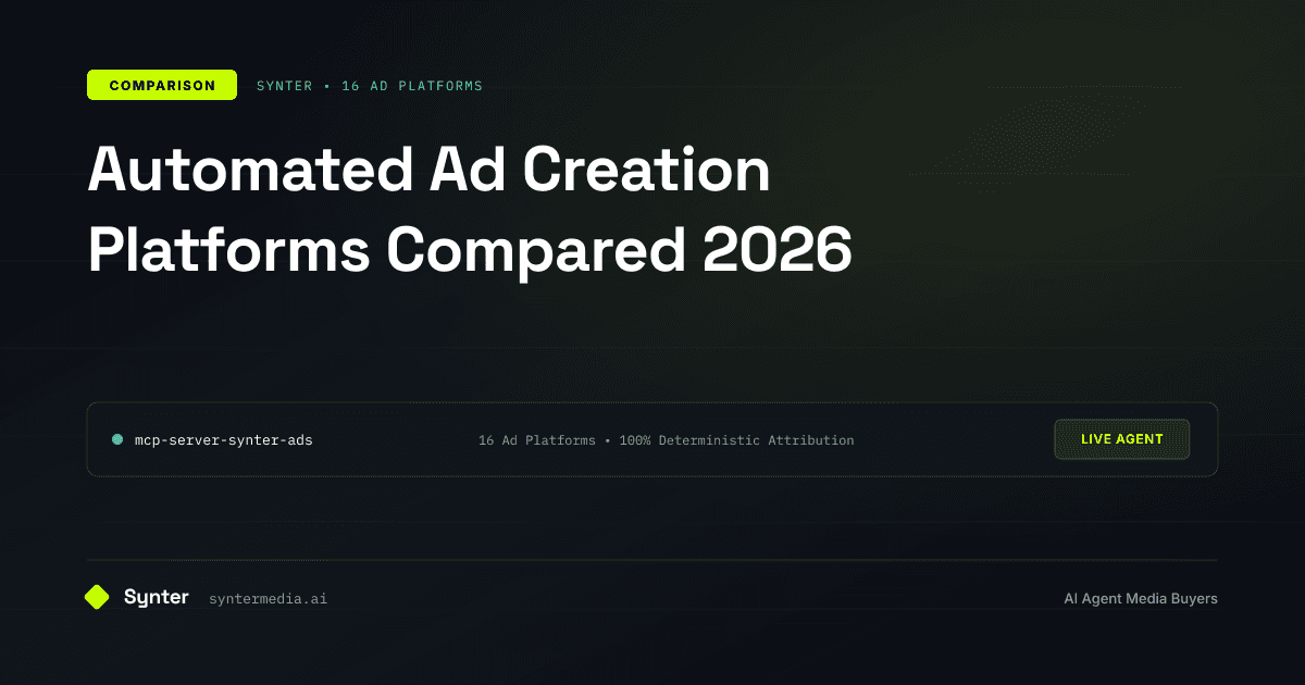 Automated Ad Creation Platforms Compared 2026