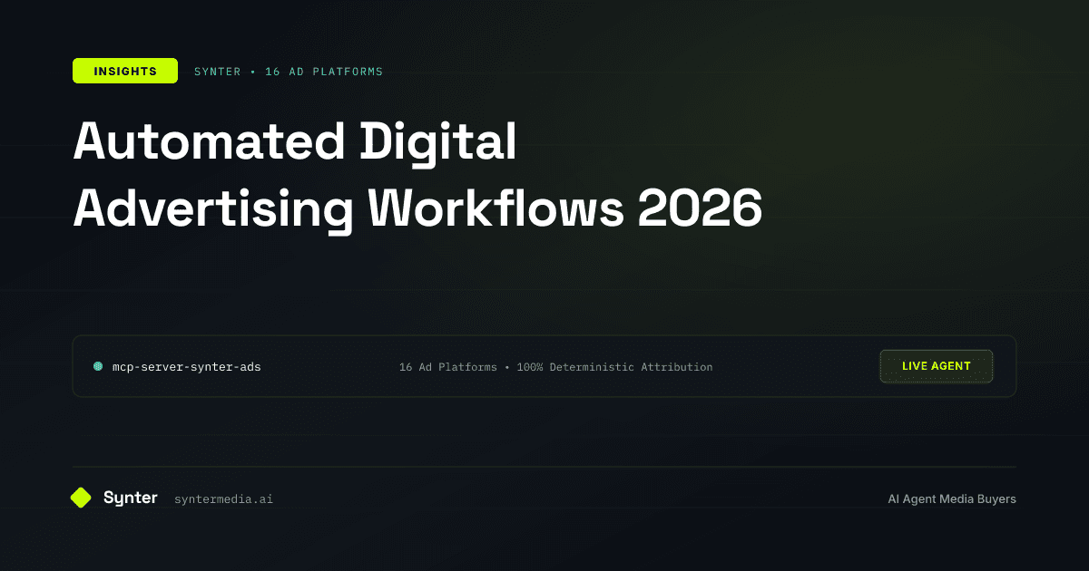 Automated Digital Advertising Workflows 2026