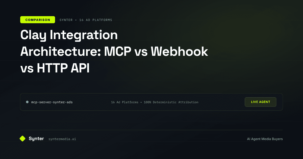 Clay Integration Architecture: MCP vs Webhook vs HTTP API
