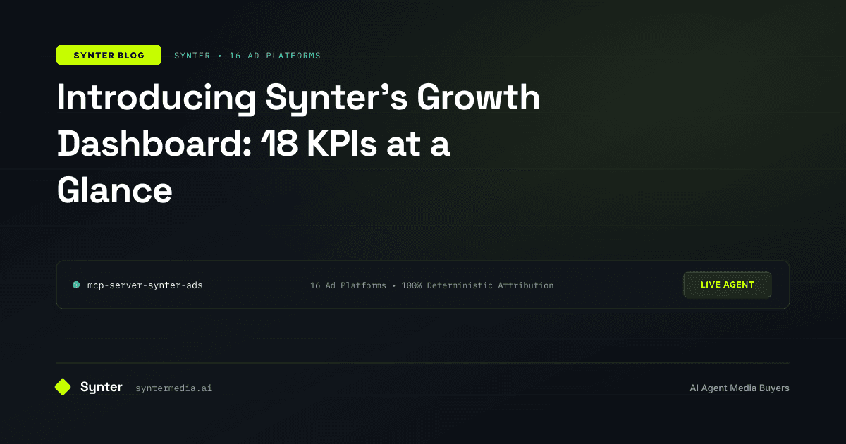 Introducing Synter's Growth Dashboard: 18 KPIs at a Glance