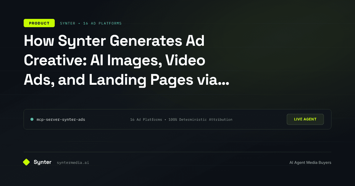 How Synter Generates Ad Creative: AI Images, Video Ads, and Landing Pages via MCP