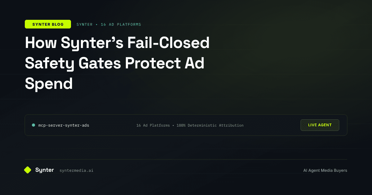 How Synter's Fail-Closed Safety Gates Protect Ad Spend