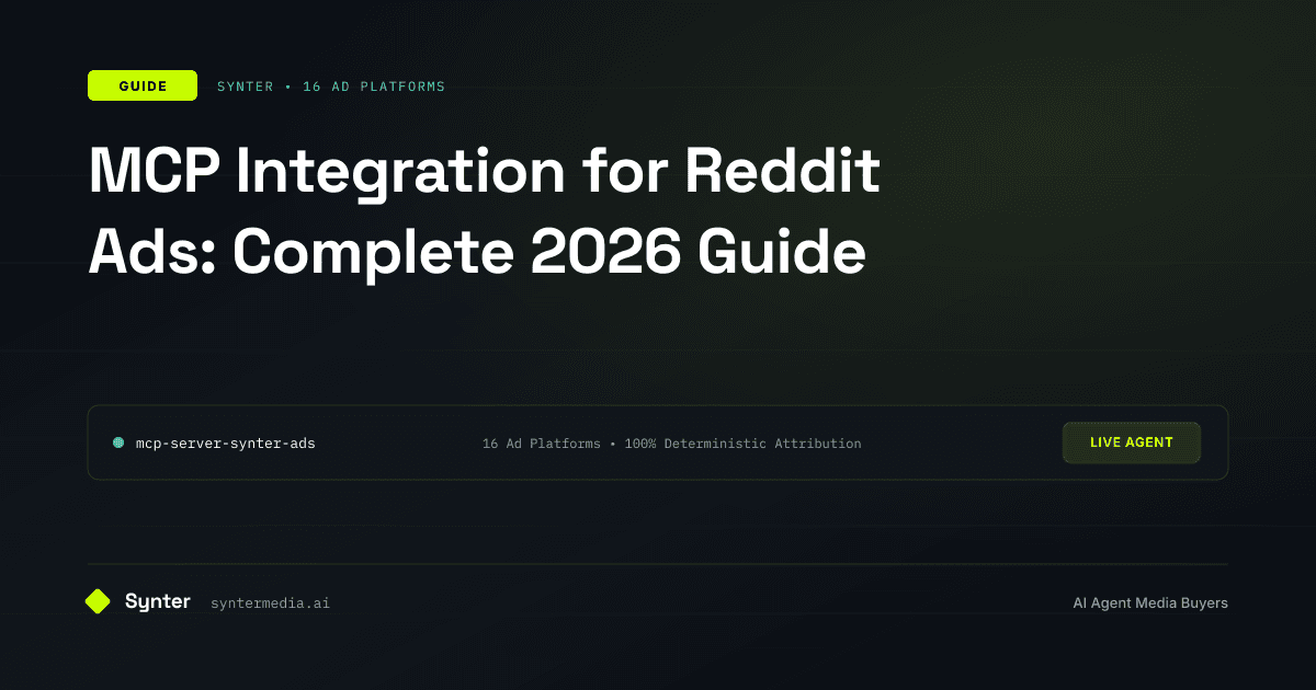 Reddit Ads MCP & AI Connector for Claude, ChatGPT, Cursor (43 Platforms) | Synter