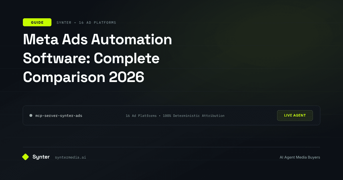 Meta Ads Automation Software & Python Reporting Guide (2026)