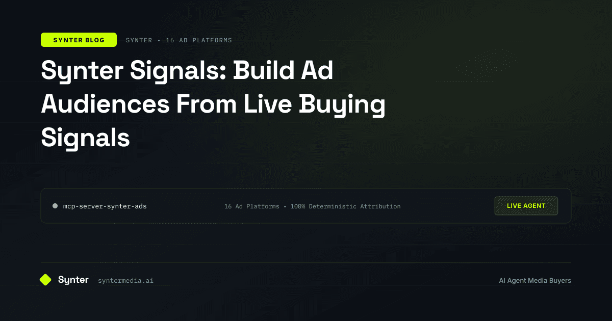 Synter Signals: Build Ad Audiences From Live Buying Signals