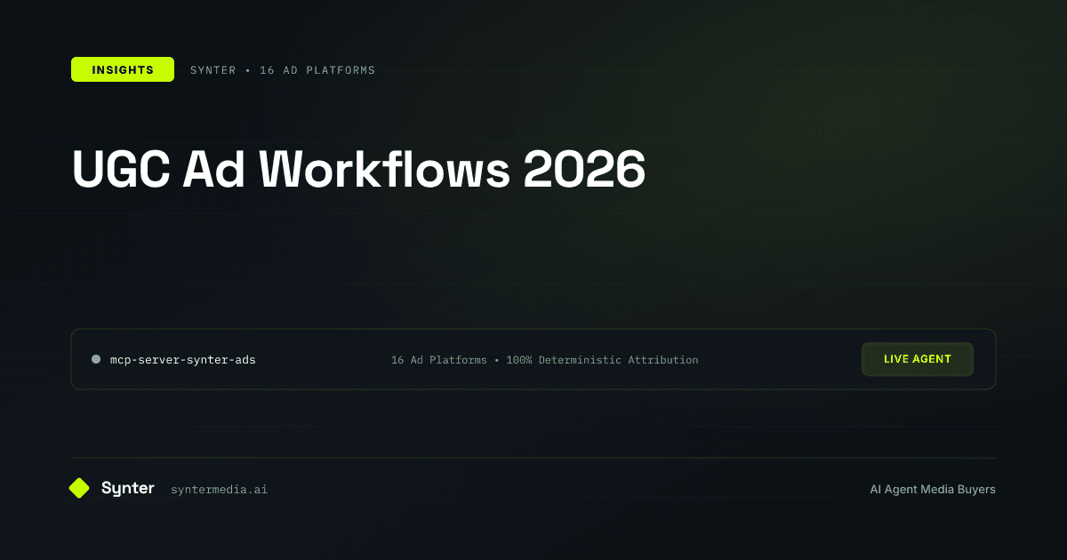 UGC Ad Workflows 2026