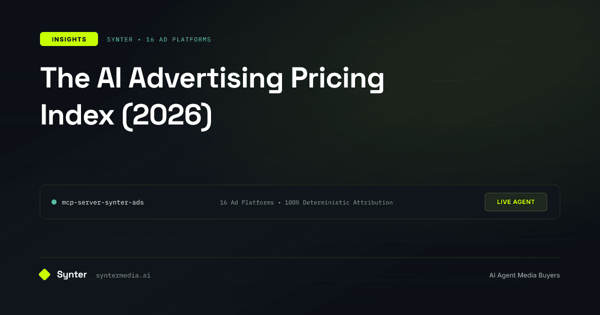 The AI Advertising Pricing Index (2026)