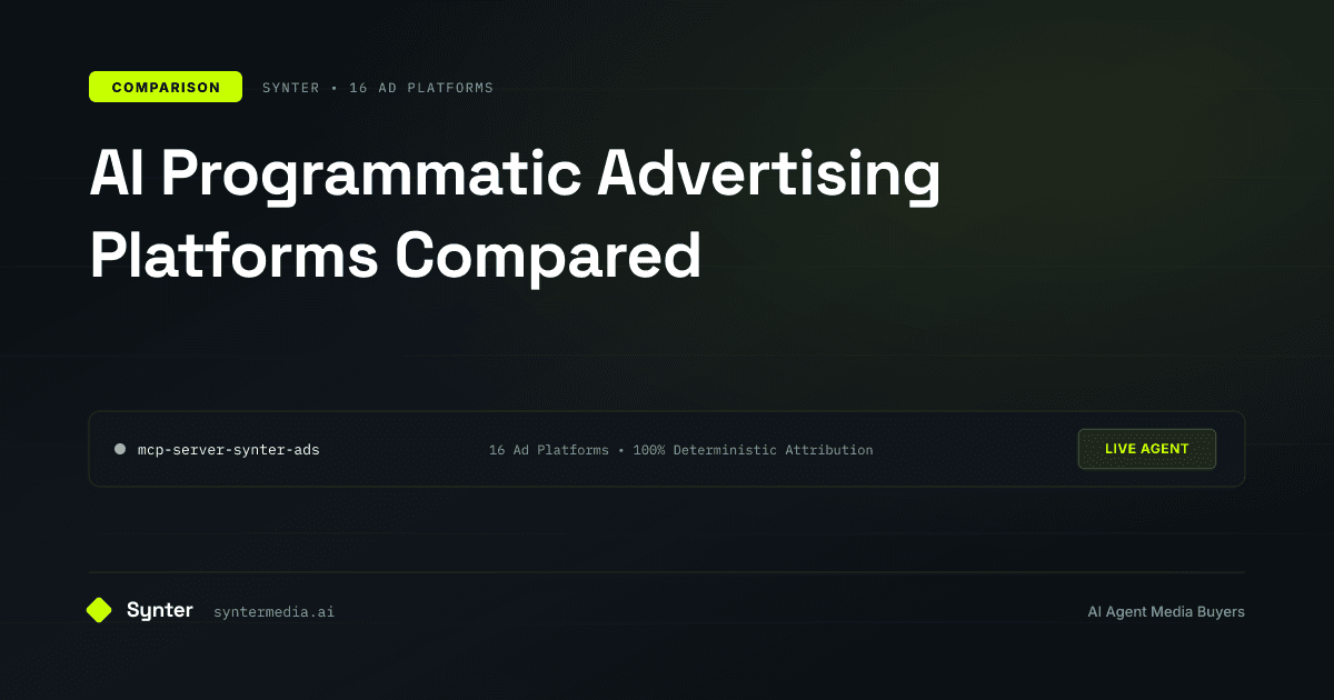AI Programmatic Advertising Platforms Compared