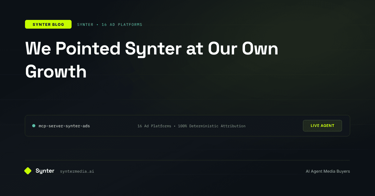 We Pointed Synter at Our Own Growth